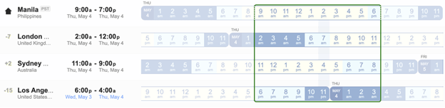 Manila, London, Sydney and Los Angeles Time Zone