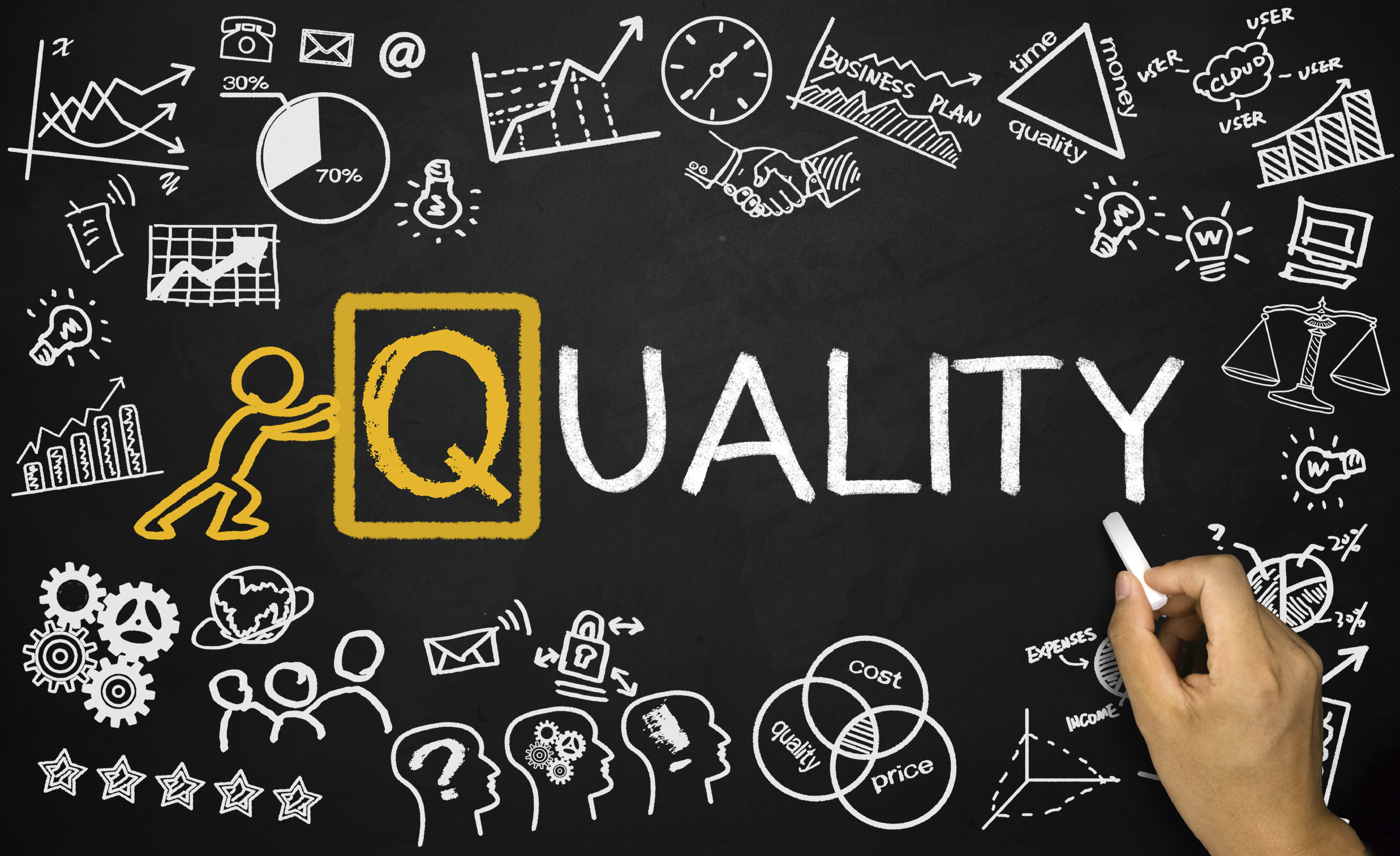 BPO Services Quality Over Cost Outsourced