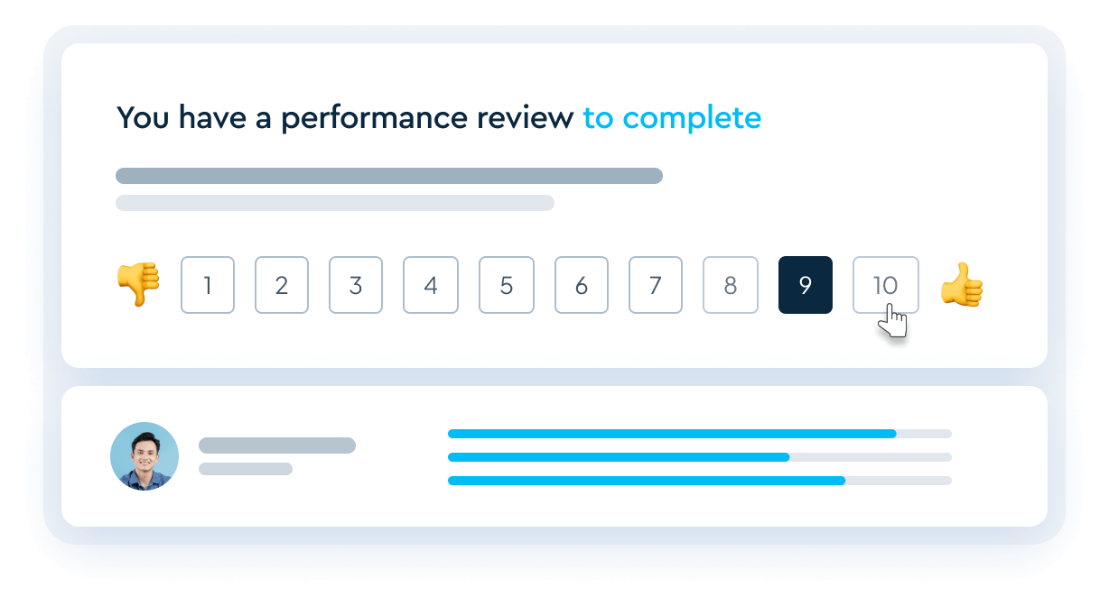 performance